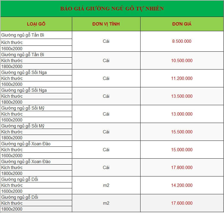Báo giá giường tủ gỗ tự nhiên