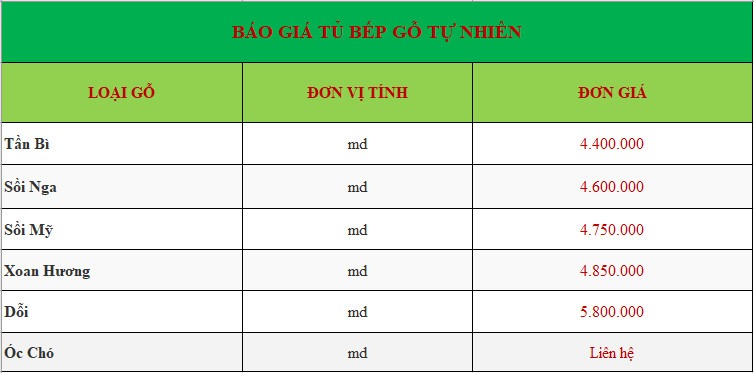 Báo giá nội thất gỗ tự nhiên – Tủ bếp